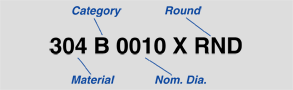 Stainless Steel Wire Code Example