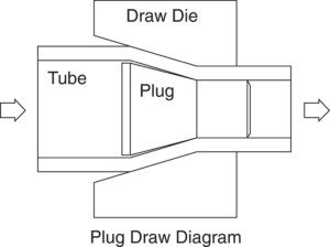 Plug Drawing