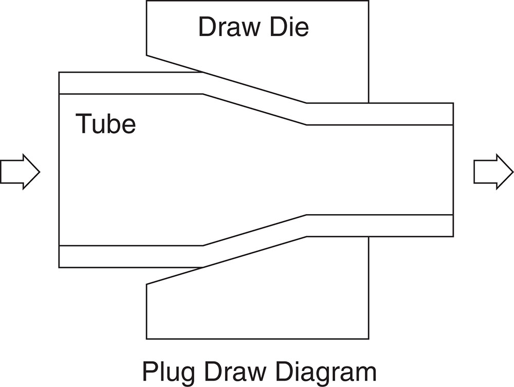 Brass Tubing Sizes Chart